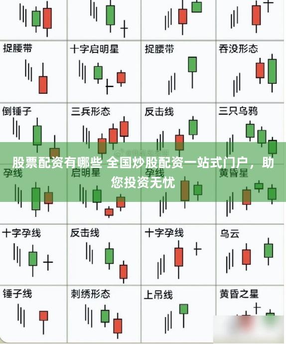 股票配资有哪些 全国炒股配资一站式门户，助您投资无忧
